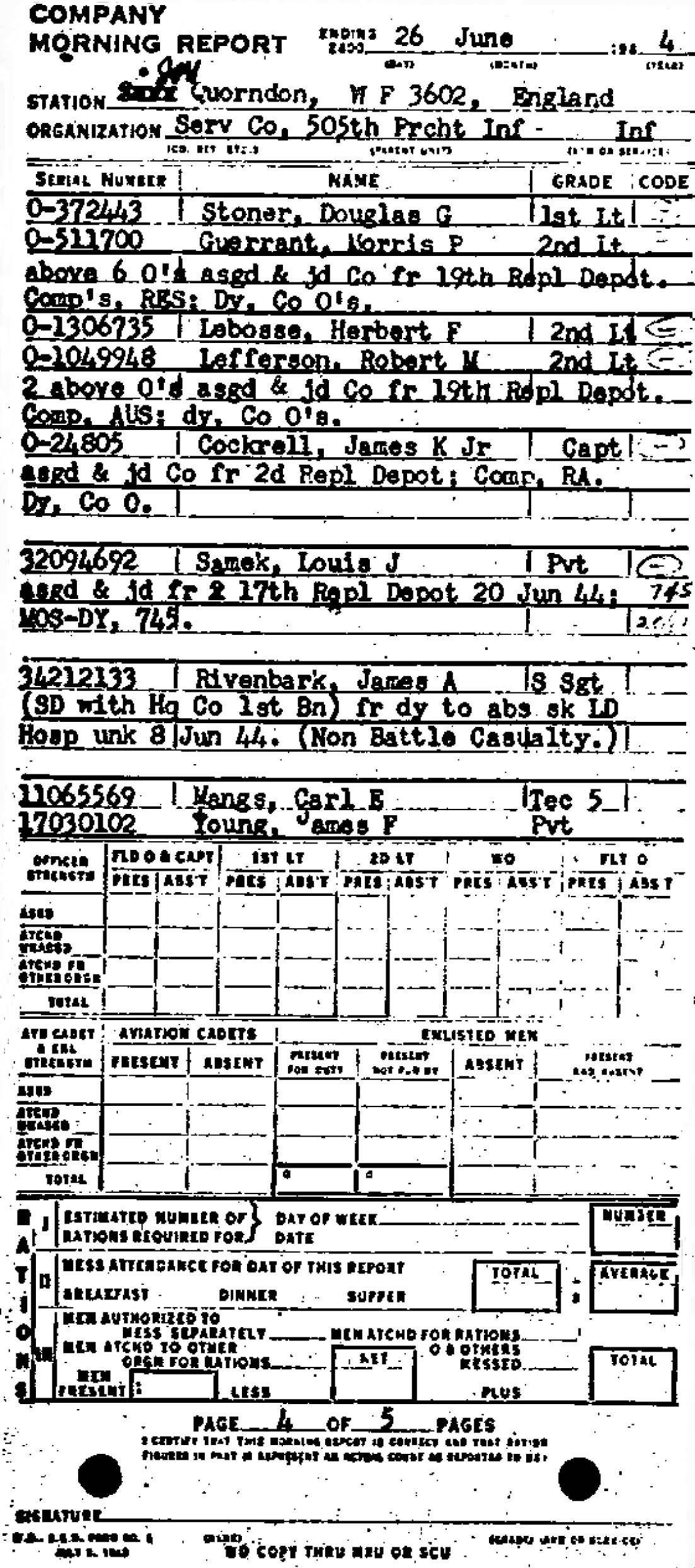 Lt. Morris P. Guerrant  B Company